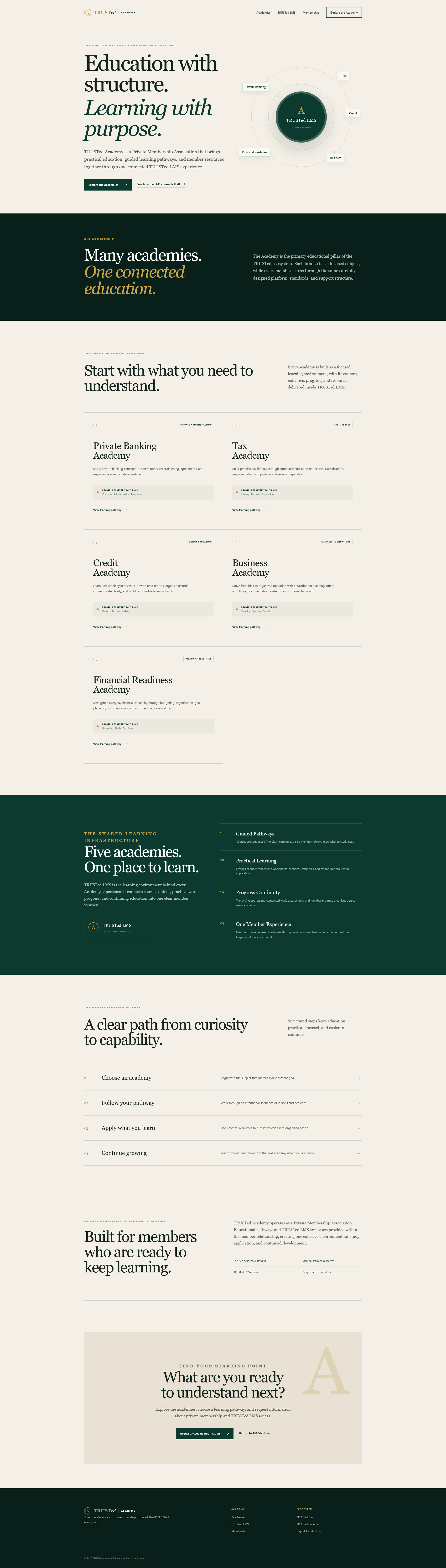 Full-page screenshot of the real TRUSTed Academy public website