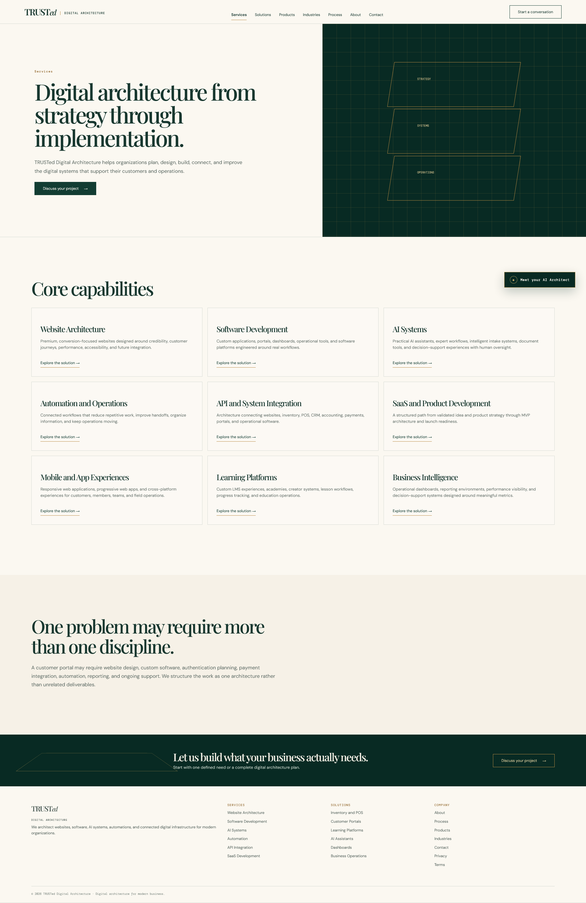 Full-page screenshot of the real TRUSTed Digital Architecture website