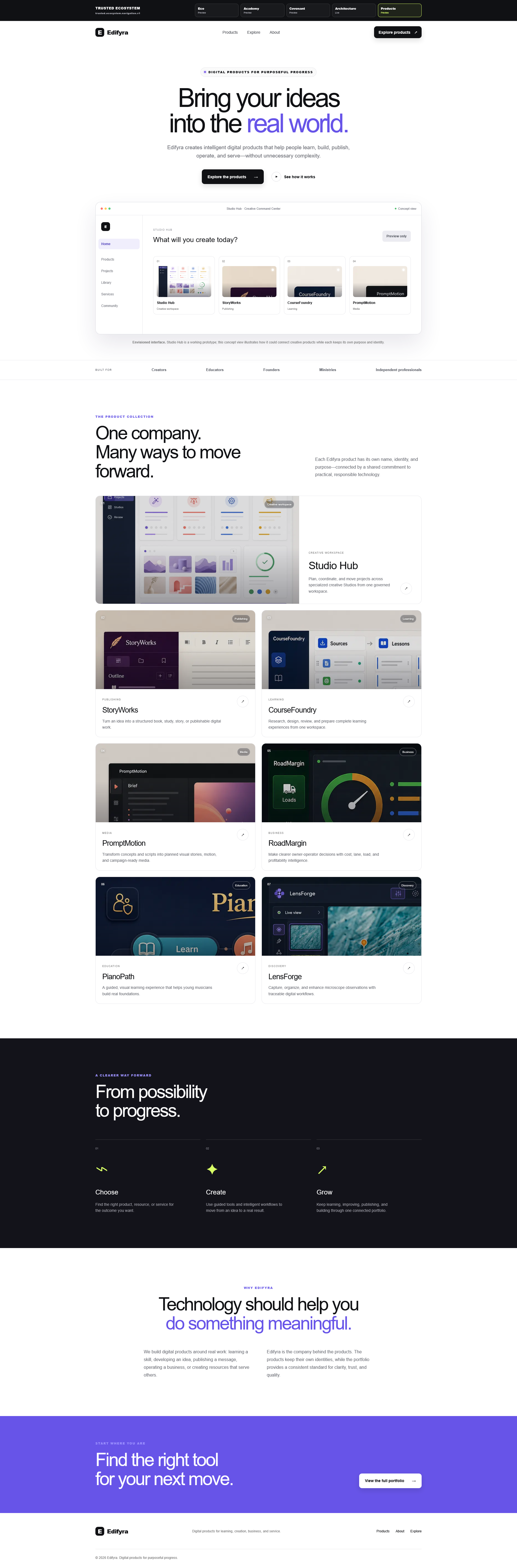 Full-page screenshot of the real Edifyra website
